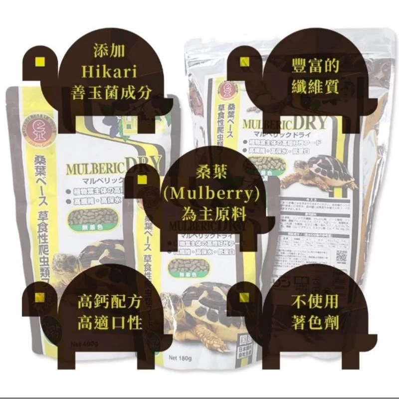 Hikari 草食性爬蟲飼料