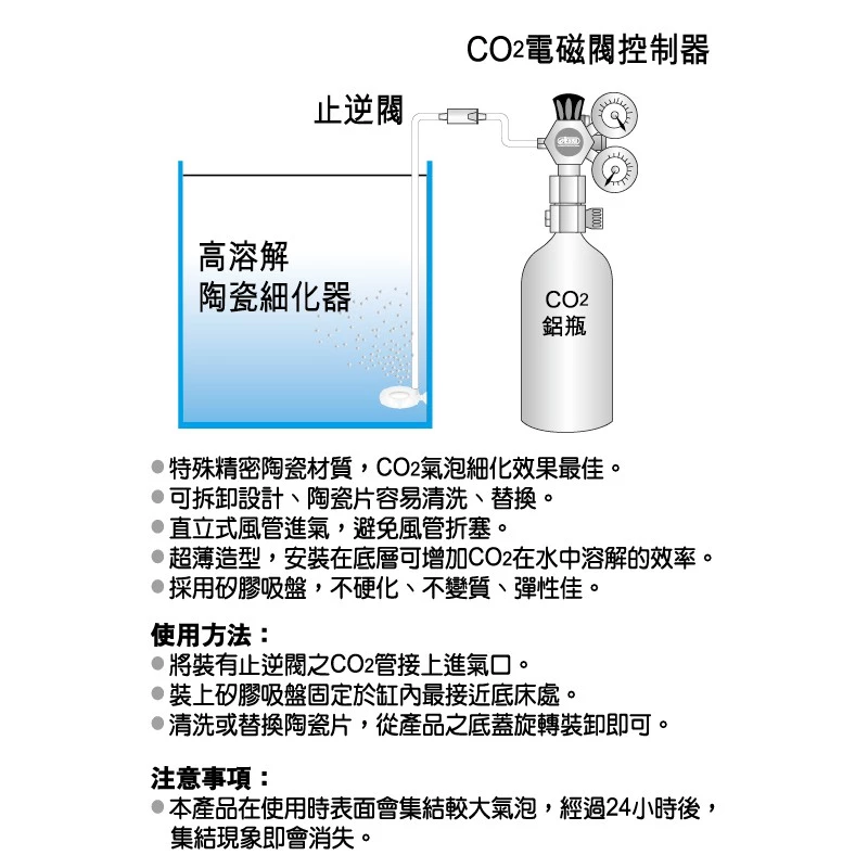  ISTA UFO 高溶解陶瓷細化器(S) I-504