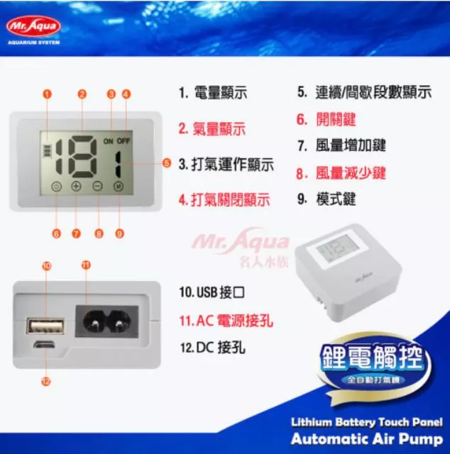 MR.AQUA 鋰電觸控全自動打氣機(雙孔) 