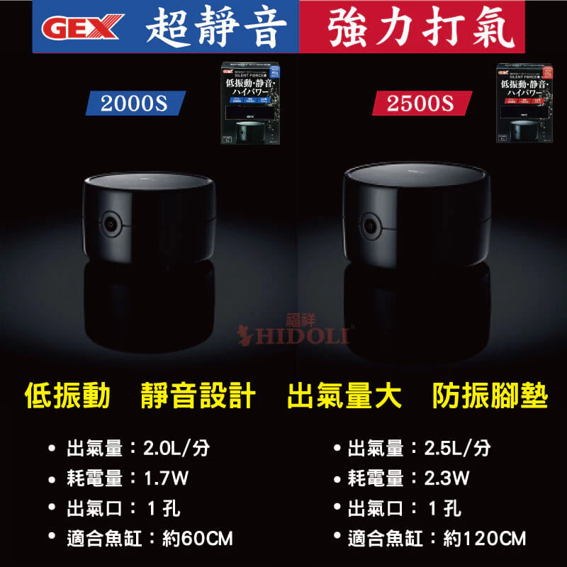  GEX 低震動超靜音強力打氣機