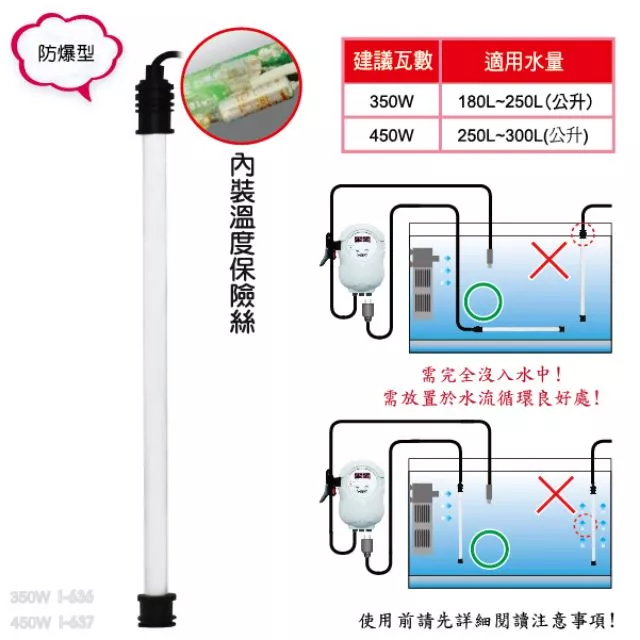 【閃電聯盟】伊士達 ISTA 450W 防爆型石英加熱器 (110V使用) 防爆 空燒斷電 加溫棒 加熱棒 石英管