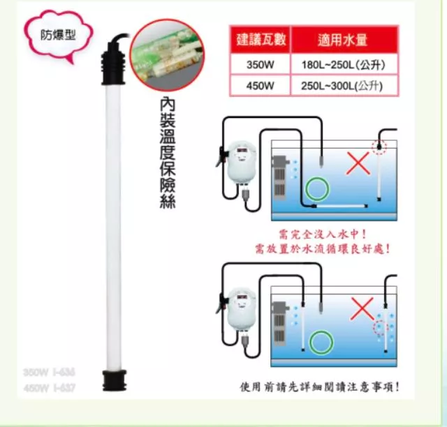 【閃電聯盟】伊士達 ISTA 石英管 500W (220V使用) 防爆型石英加熱器 防爆 石英管 加溫棒 加熱棒