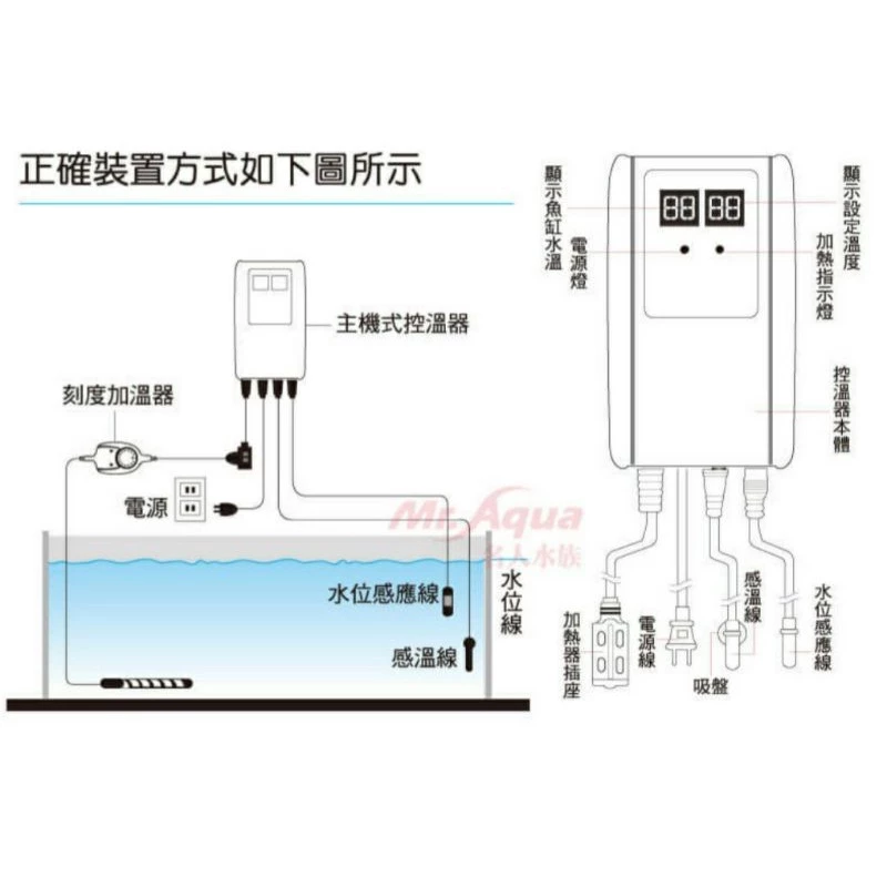 【閃電聯盟】水族先生 微電腦 單顯示/雙顯示 三重保護控溫器1000W (雙迴路、高溫斷電、離水斷電) Mr 控溫器